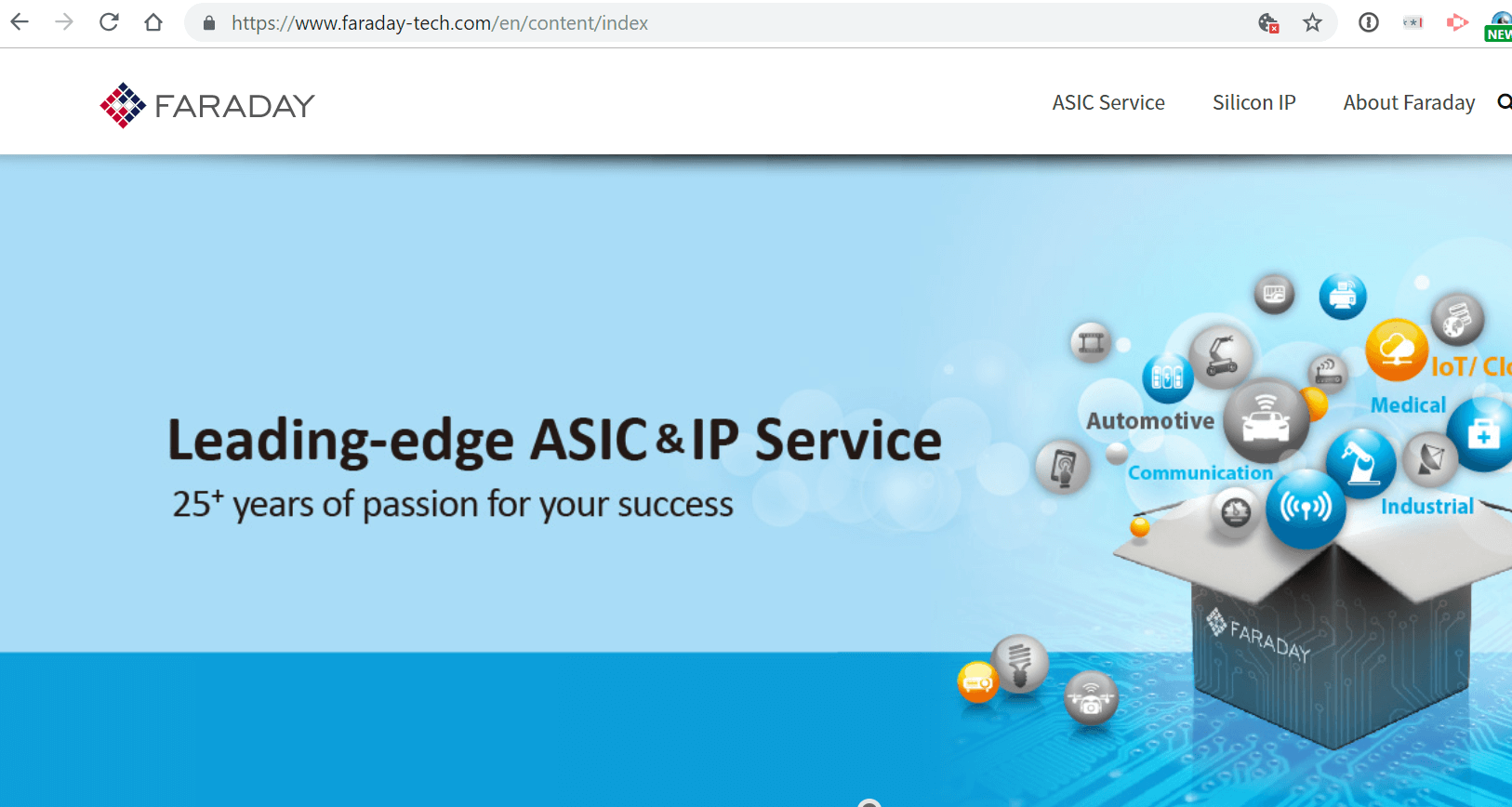 Faraday develops 28G Programmable SerDes at 28nm