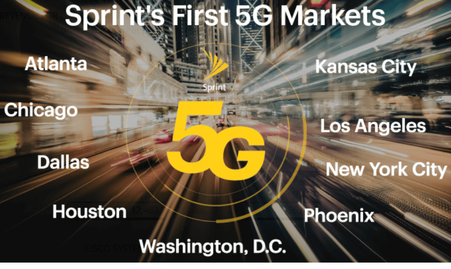 Sprint to Launch 5G Smartphone from OnePlus