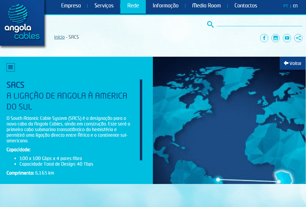 Angola Cables Upgrades MONET and SACS with Ciena 