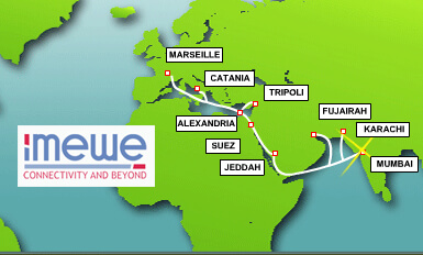 India-Middle East-Western Europe subsea cable upgrades with Ciena