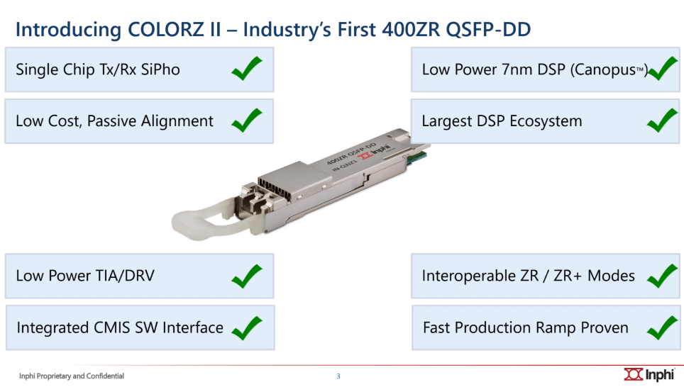 Inphi samples first 400ZR QSFP-DD transceiver