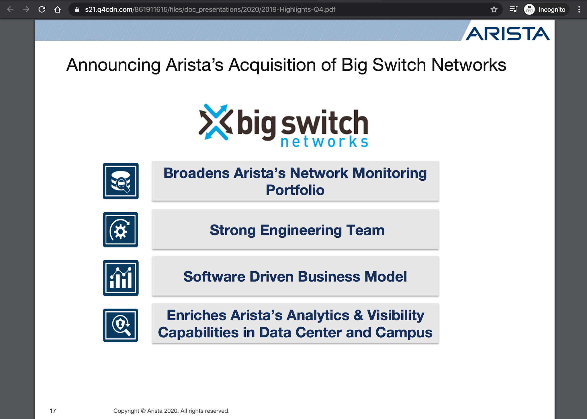 Arista’s Q4 revenue dips to $552.5M, down 7% yoy