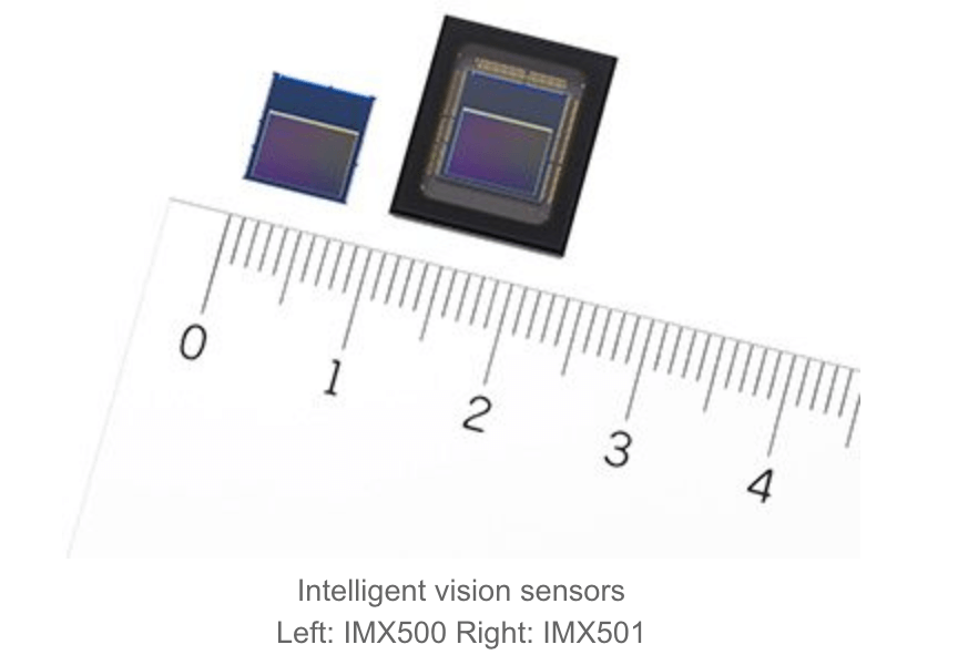 Sony to embed Microsoft Azure AI into its intelligent vision sensor