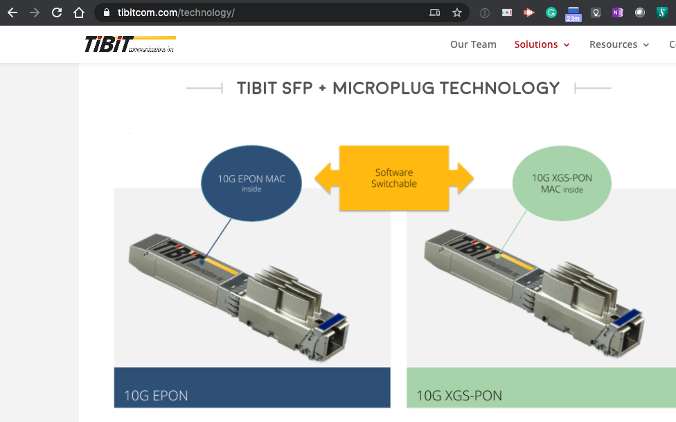 Champion ONE 10G SFP+ – a pluggable FTTx solution