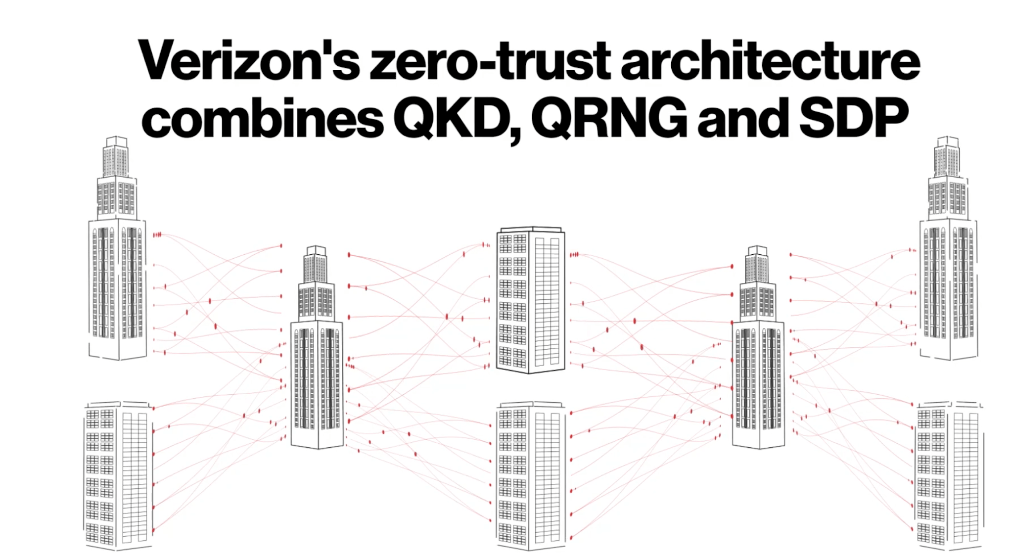 Verizon tests Quantum Key Distribution