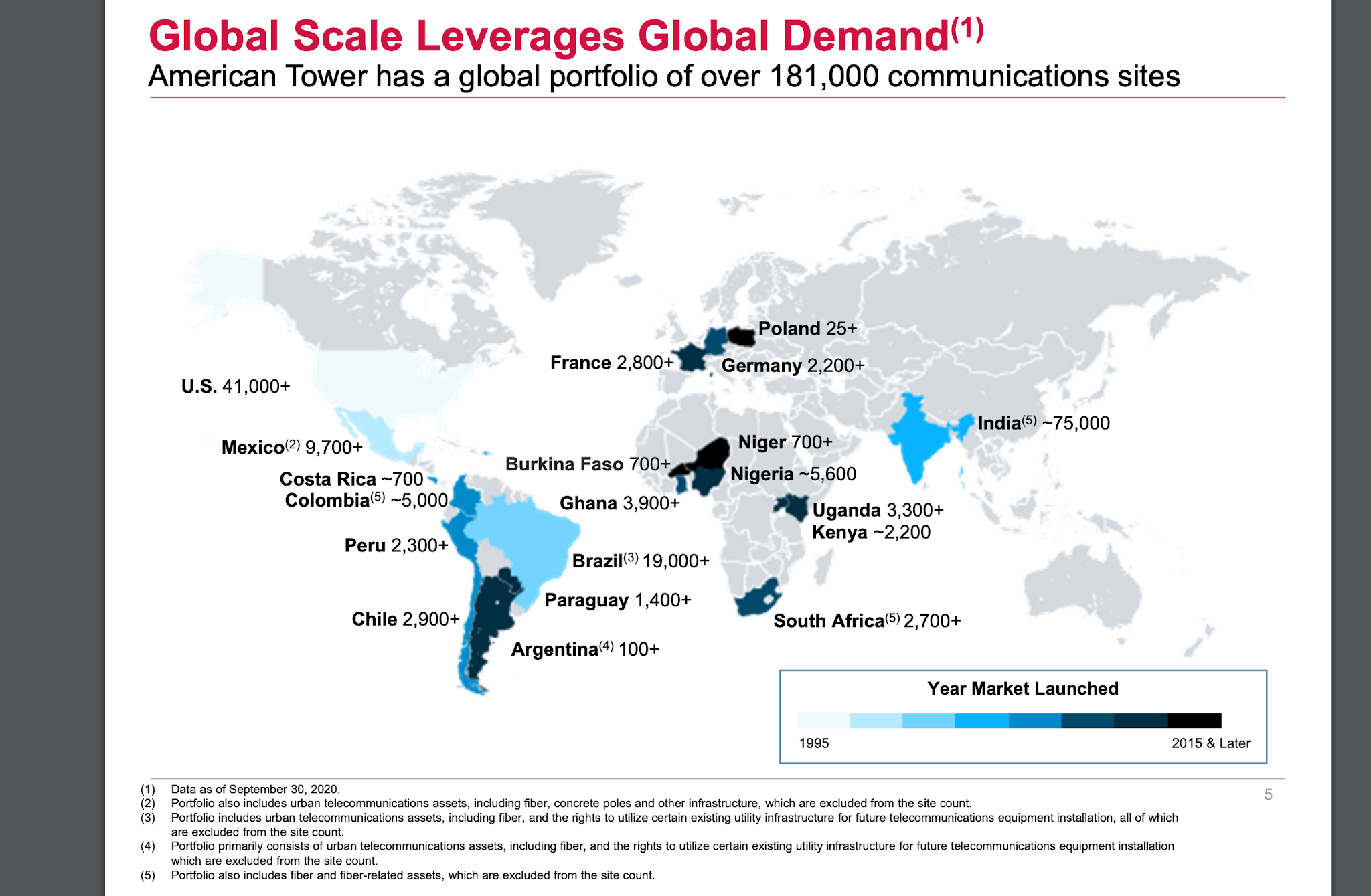 American Tower to acquire InSite, adding 3,000 communication sites