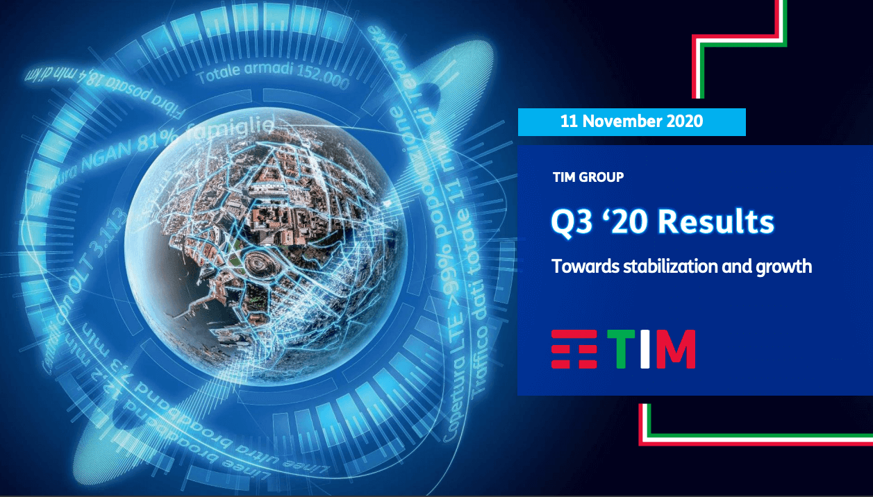 TIM updates strategic initiative, Q3 revenue dips 5% yoy