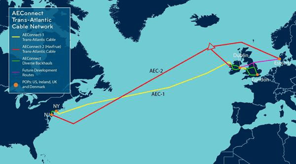 Aqua Comms activates AEC-2 transatlantic cable