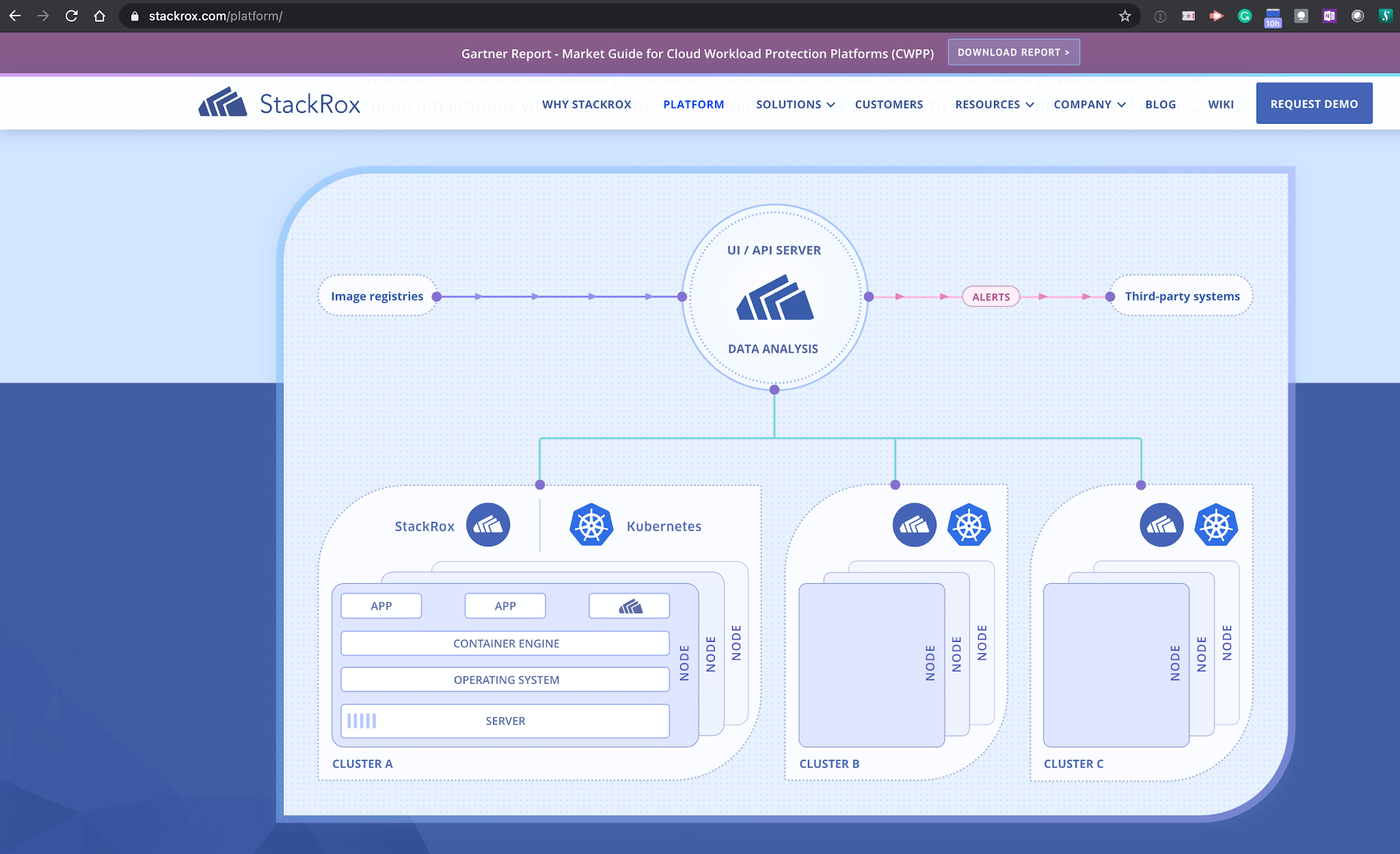 Red Hat to acquire StackRox for Kubernetes-native security