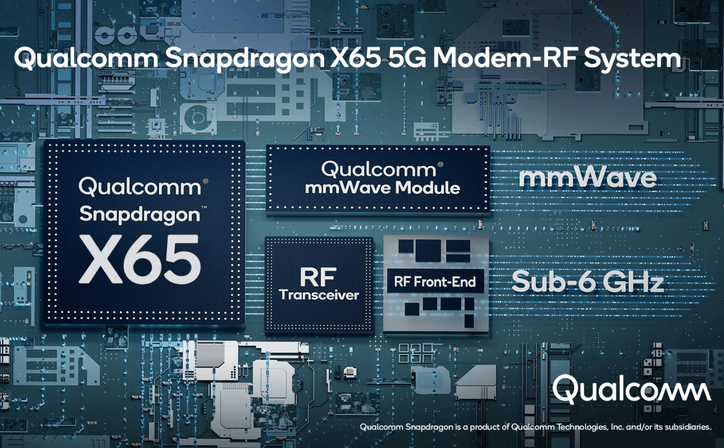 Qualcomm’s Snapdragon X65 modem boasts 10Gbps peak throughput