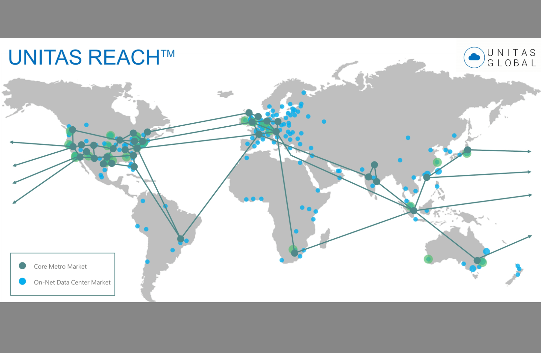 Unitas Global builds edge to cloud access network