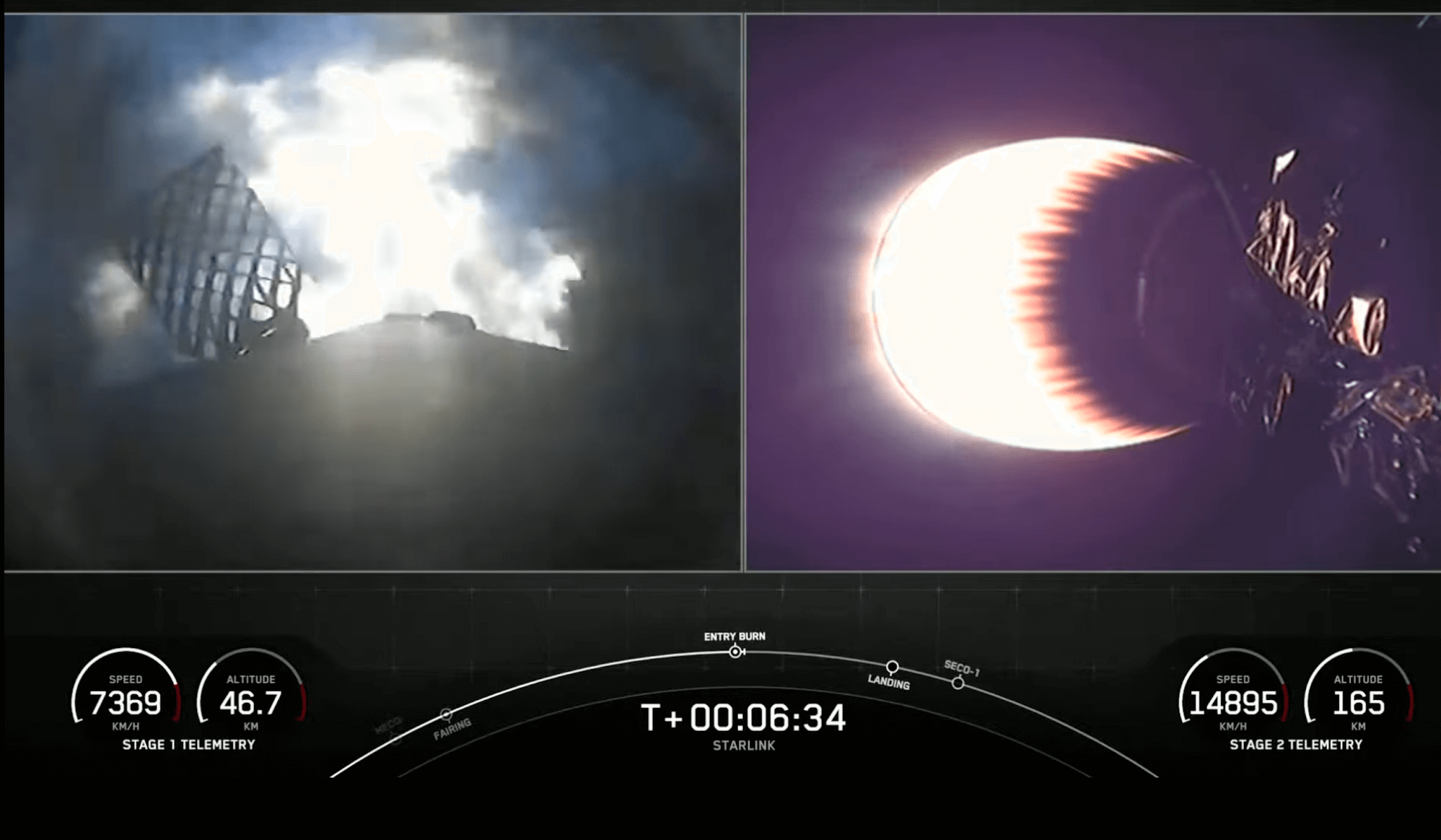 SpaceX completes 22nd Starlink mission on Sunday