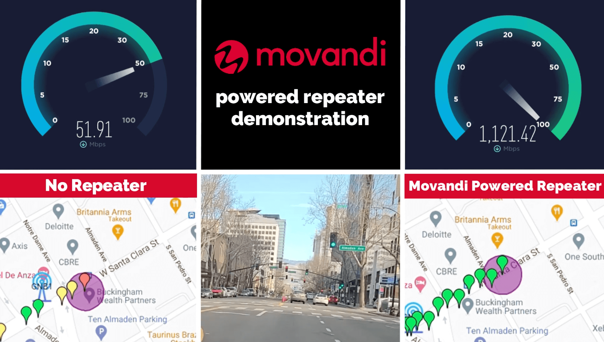Movandi tests mmWave repeaters for 5G cellular vehicle-to-everything