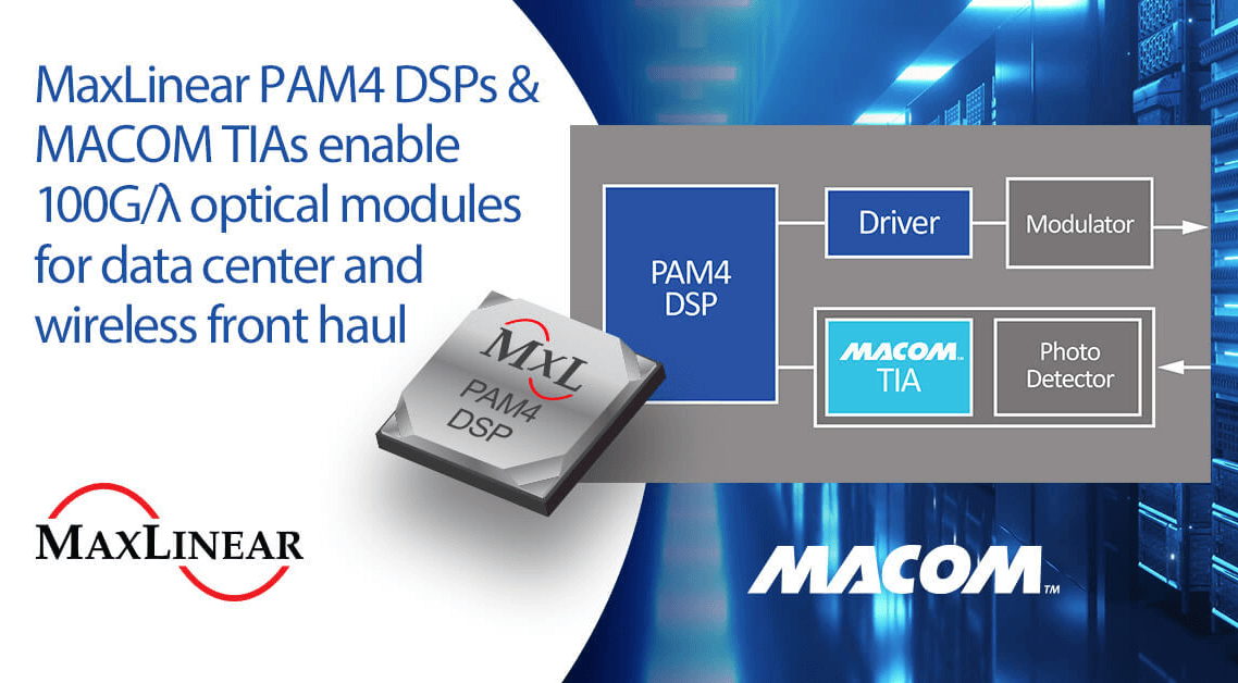 MACOM and MaxLinear pair PAM4 DSPs and 100G/lane TIAs