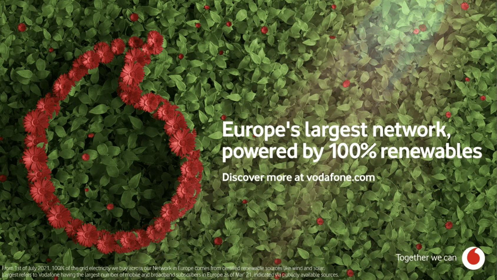 Vodafone now 100% powered by renewable energy