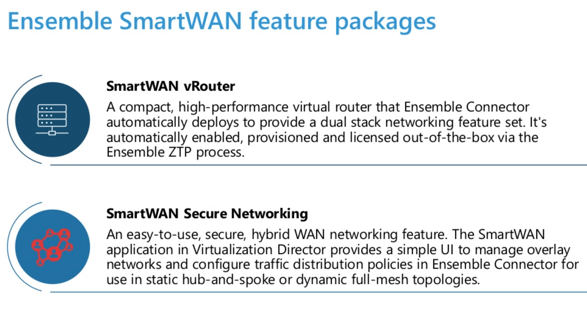 ADVA intros Ensemble SmartWAN with 6WIND