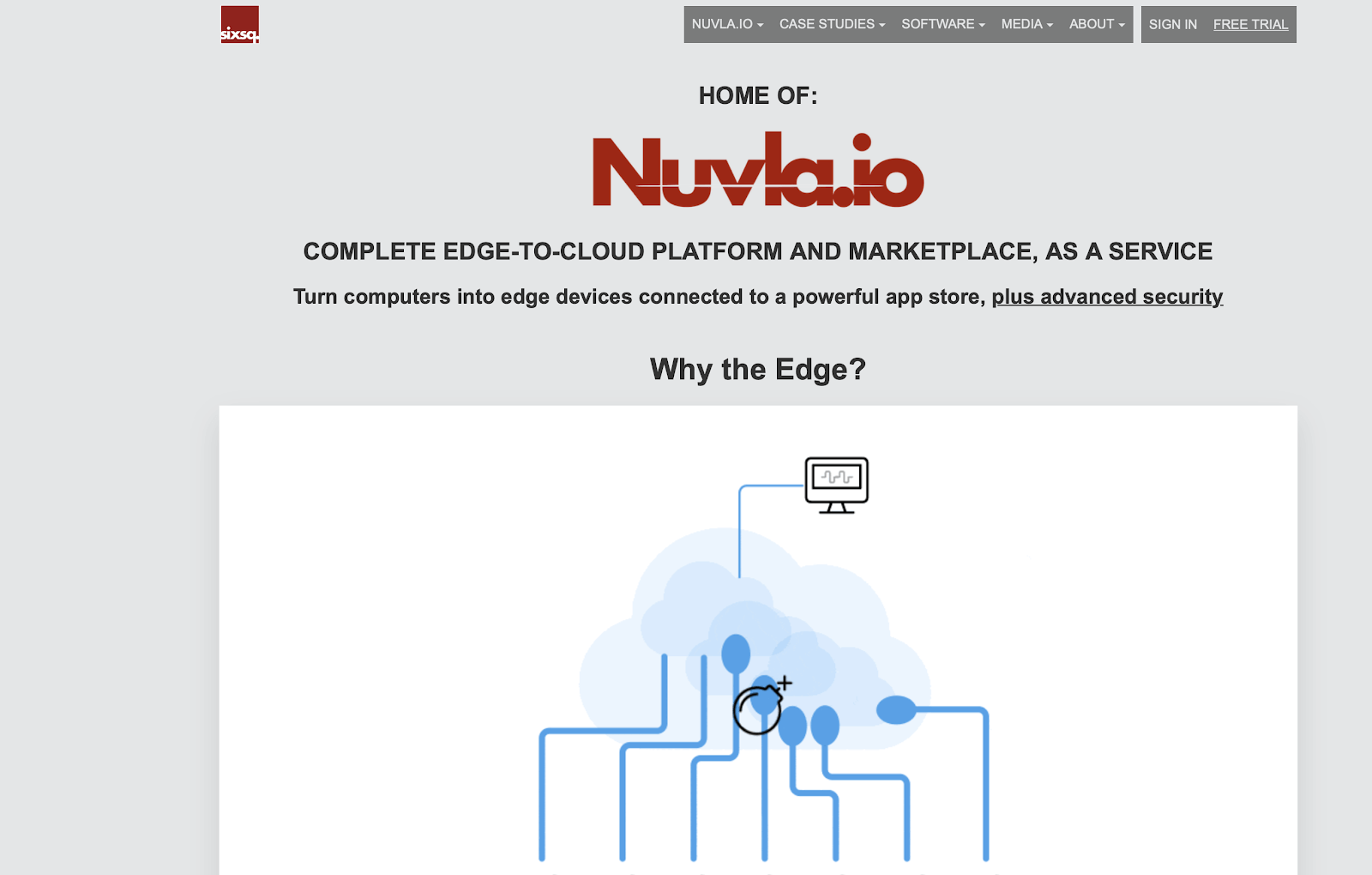 EKINOPS acquires SixSq for its edge computing SaaS