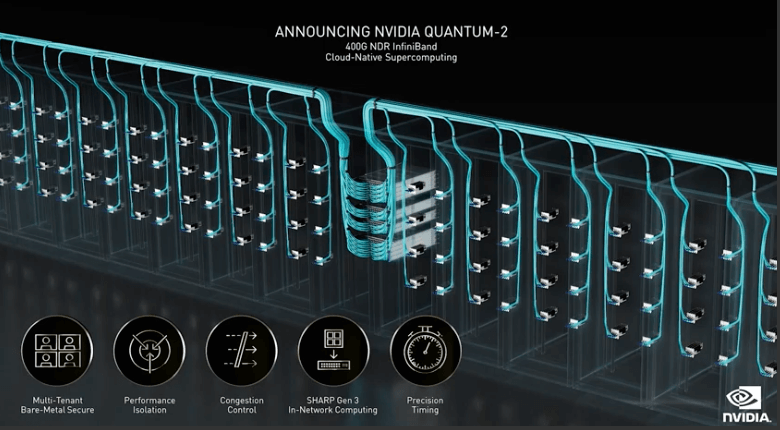 NVIDIA unveils Quantum-2 networking platform – a 400Gbps InfiniBand Switch