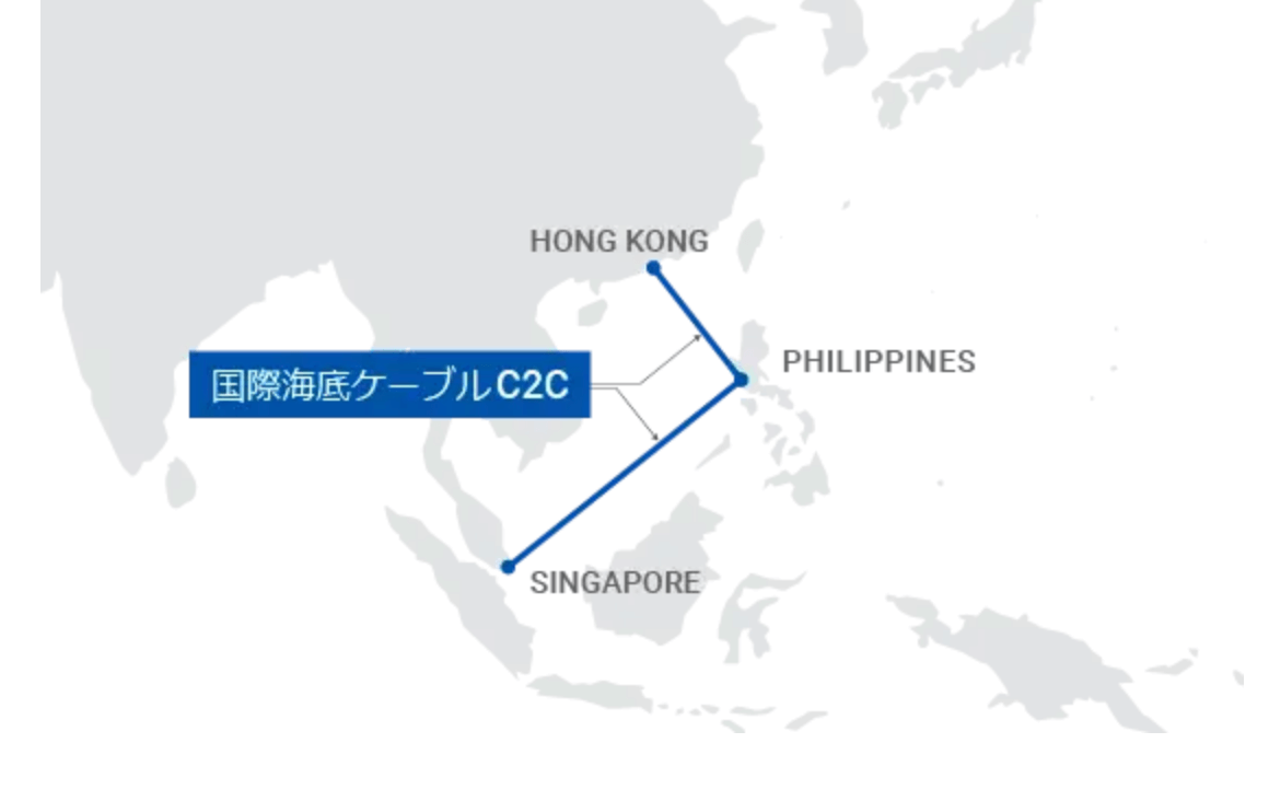 IPS deploys Ribbon in South China Sea subsea system