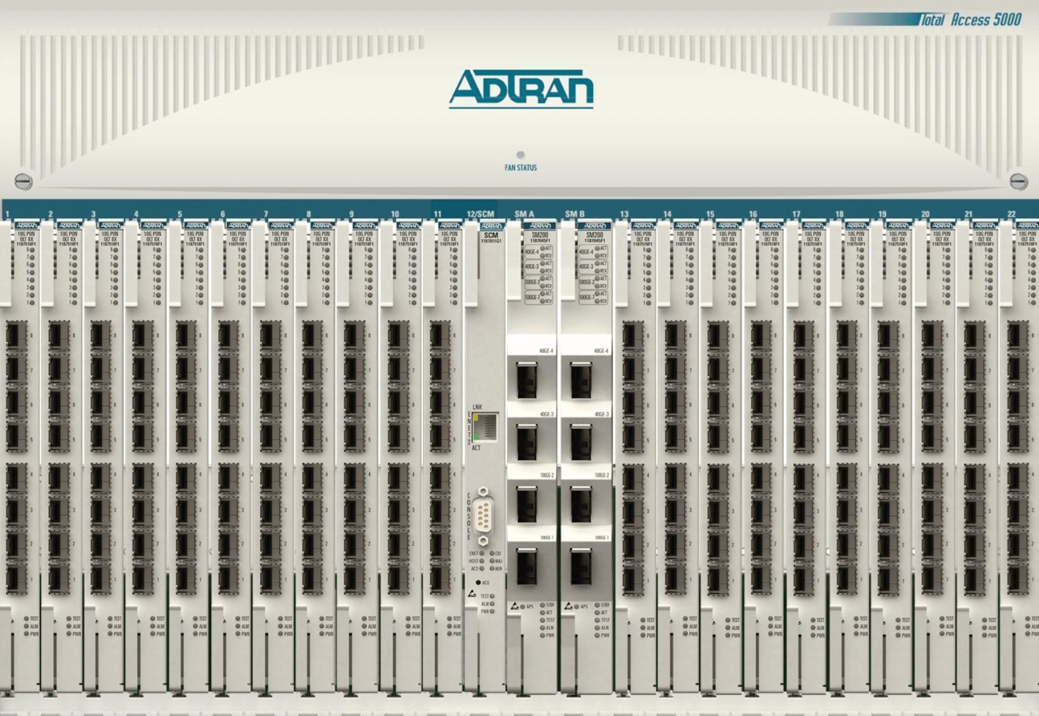 ADTRAN cites XGS-PON/10G-EPON momentum