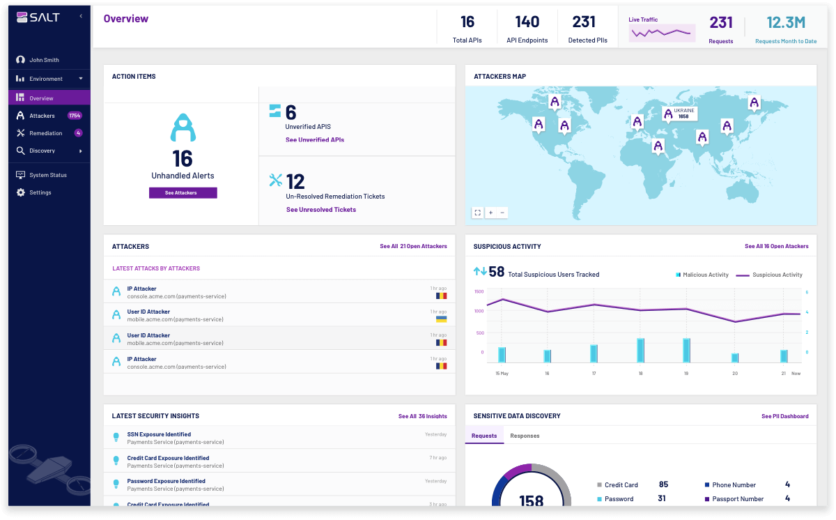 Salt Security raises $140M for its API Protection Platform