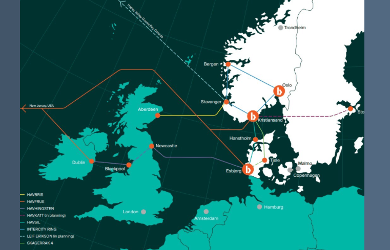 Havhingsten Cable System links Ireland, UK and the Nordics