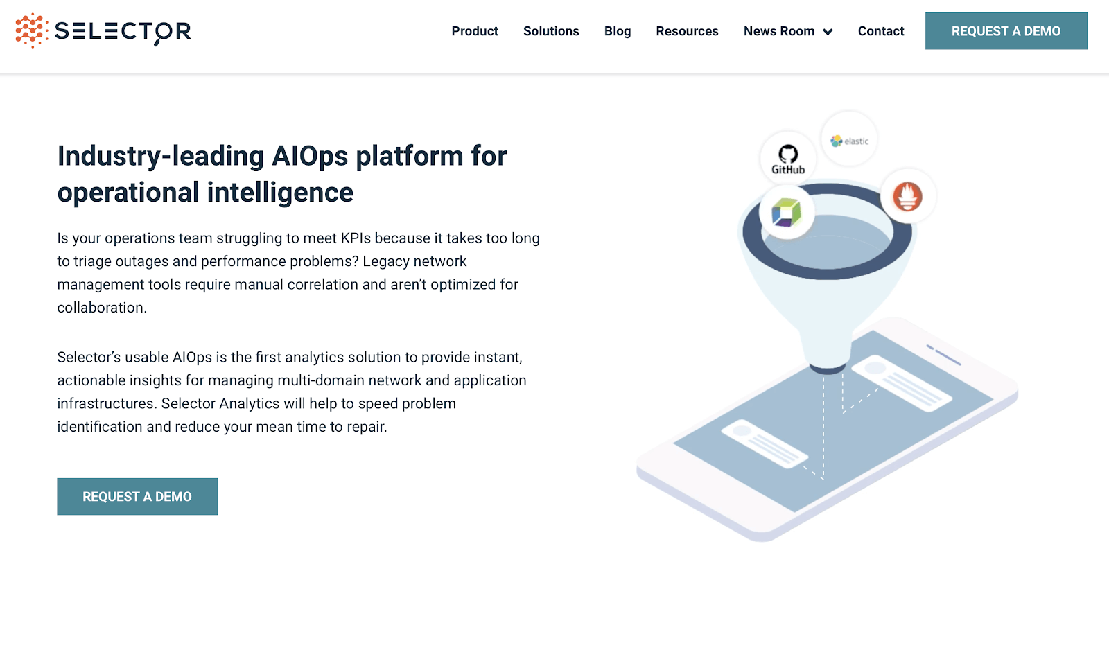 Selector raises $28 million for its AIOps