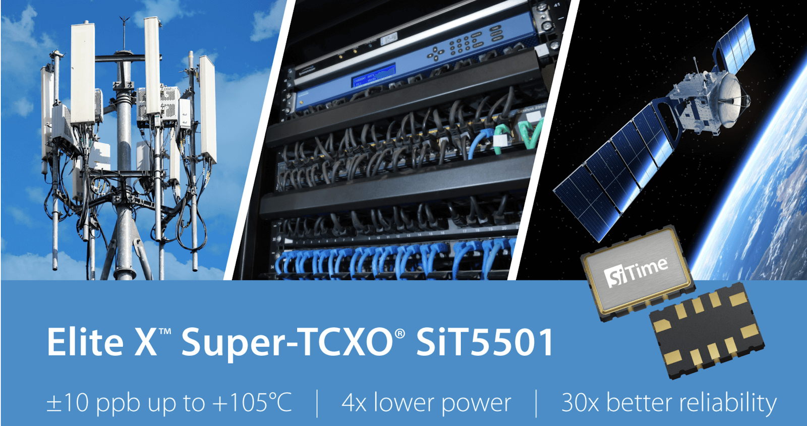 SiTime samples Elite X Super-TCXO for precise timing at the network edge