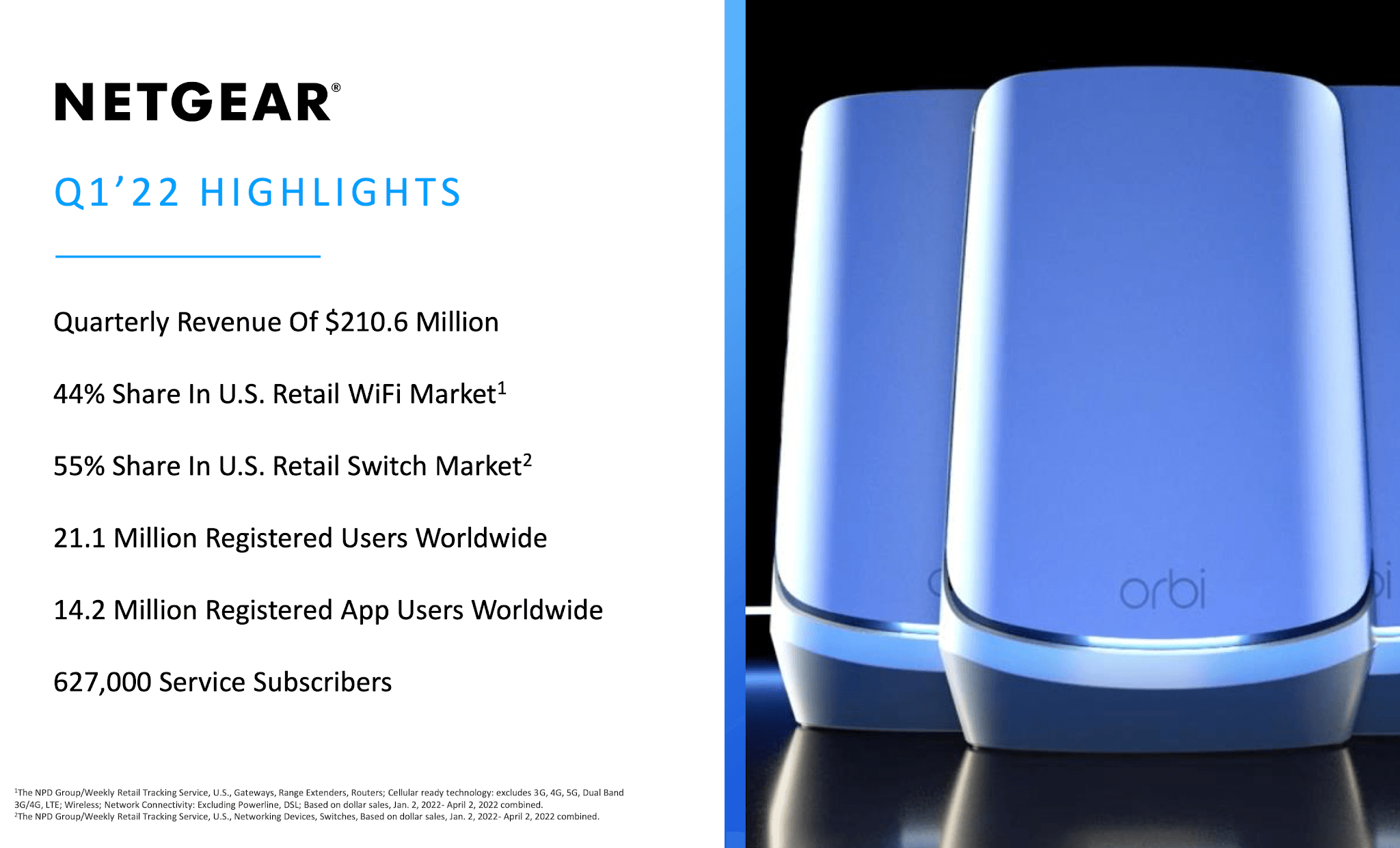 NETGEAR cites COVID-induced lockdowns in China for sales dip