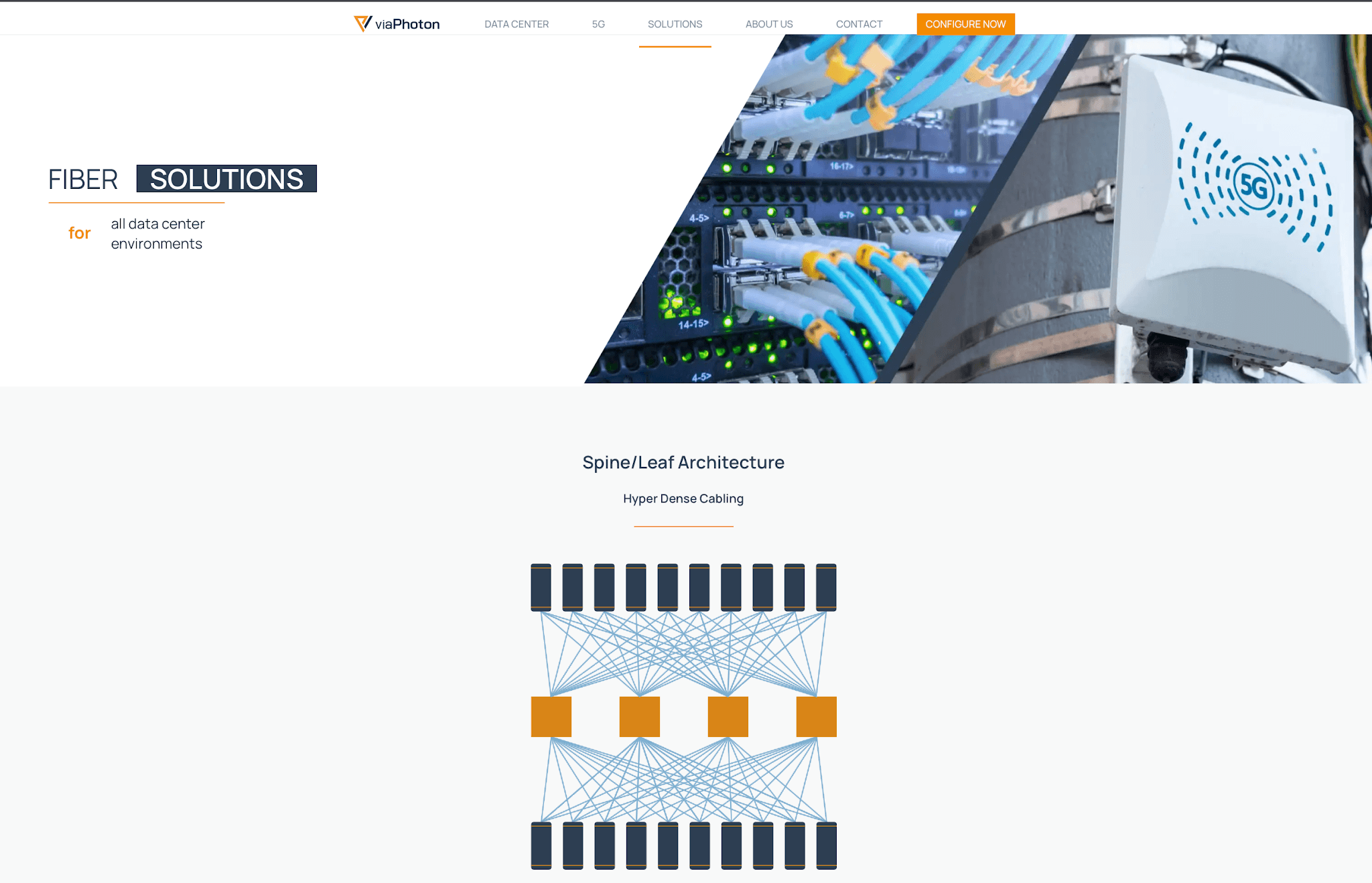 viaPhoton secures financing for its fiber platforms