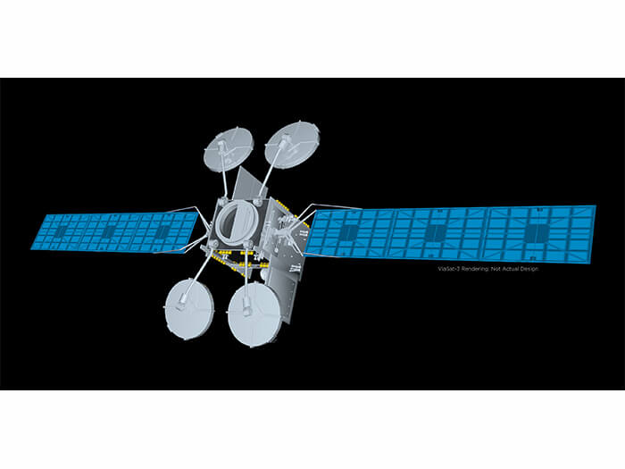 Southwest Airlines to install Viasat’s Ka-band service