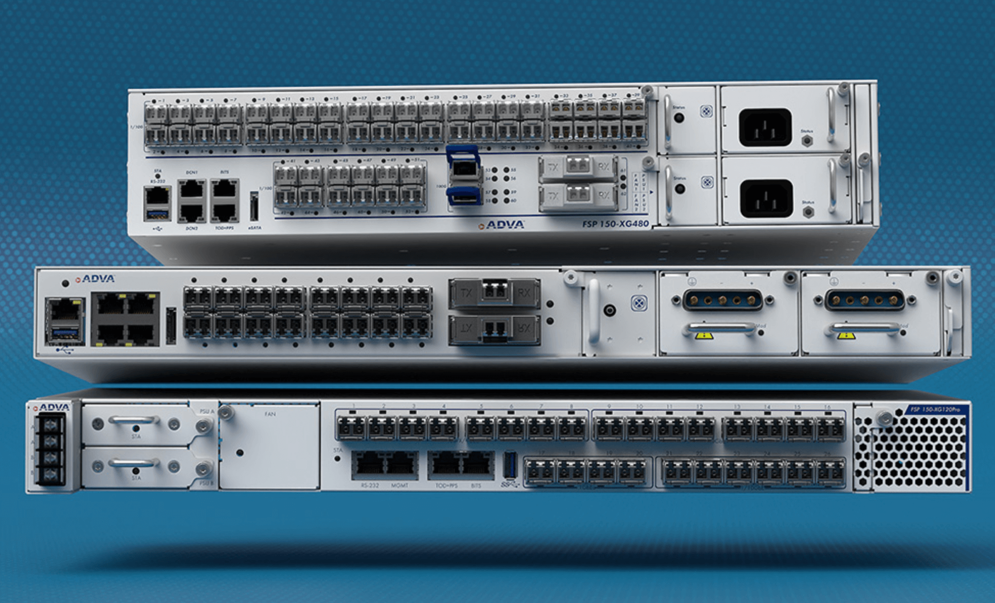 UK’s Quickline deploys ADVA FSP 150 aggregation