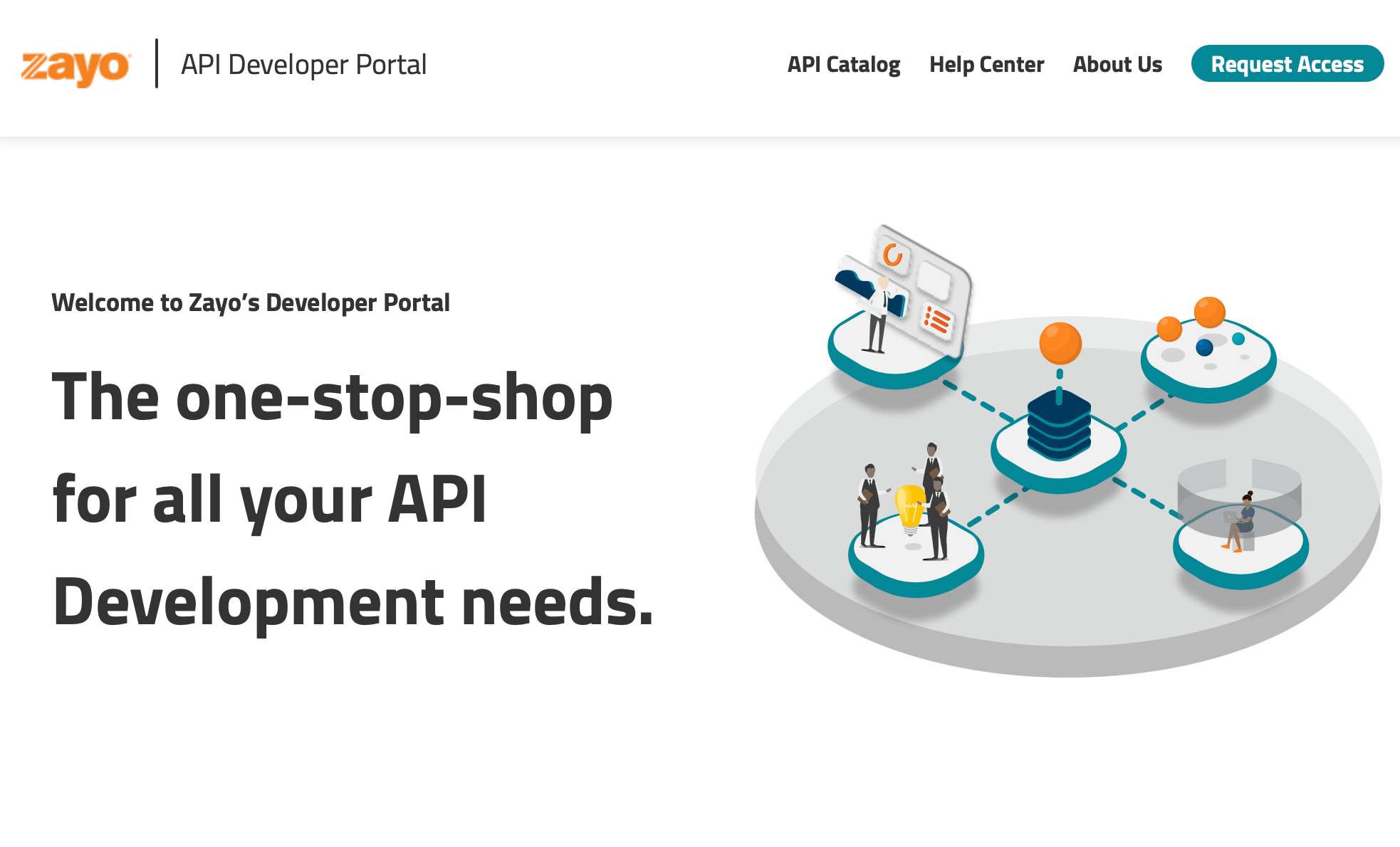 Zayo launches API developer portal and rolls out MEF LSO Sonata
