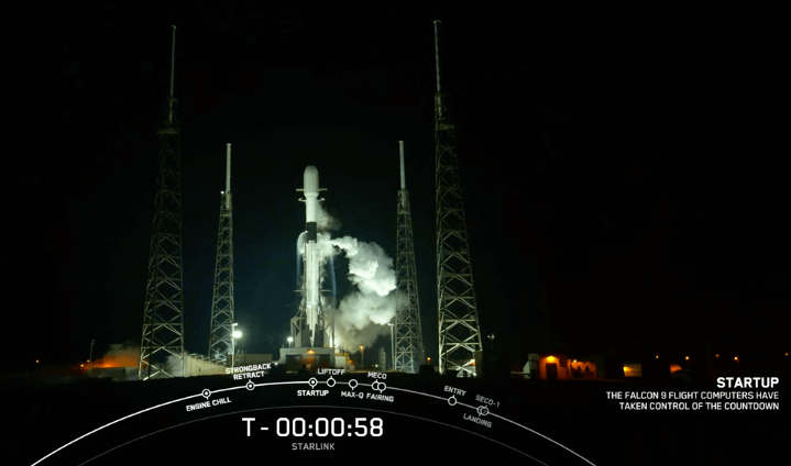 SpaceX completes 24th Starlink launch this year