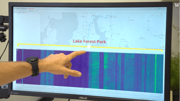 UW: Using fiber cables for seismic sensing and glaciology