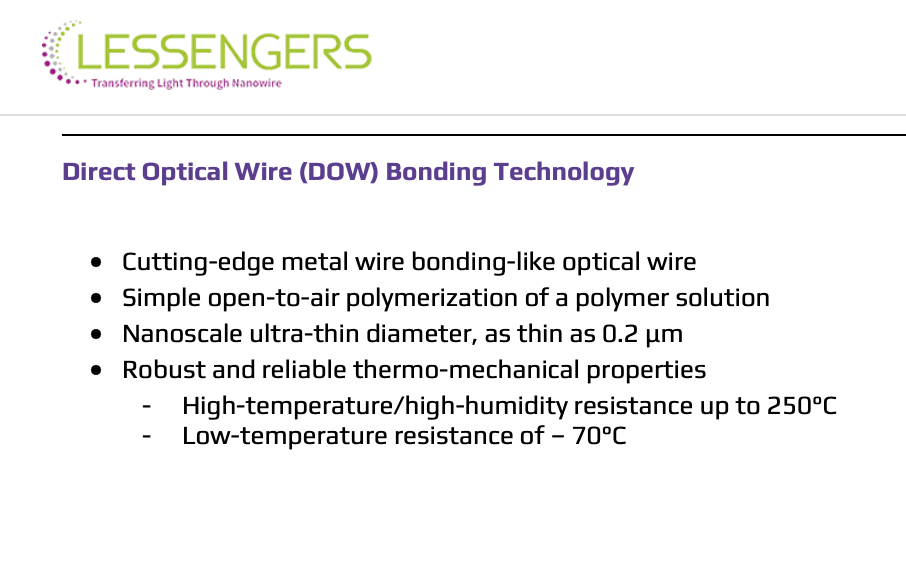 LESSENGERS demos polymer-wired 800G QSFP-DD and 400G QSFP112