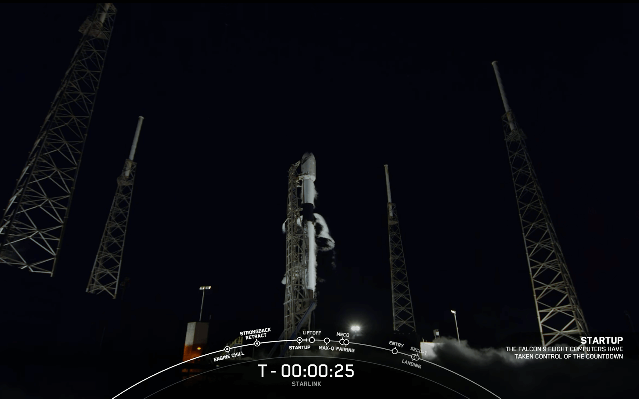 SpaceX launches 54 more Starlinks with lasers