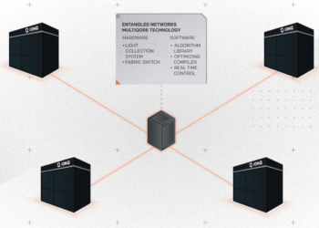 IonQ acquires Entangled Networks
