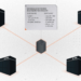 IonQ acquires Entangled Networks