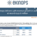 Ekinops posts record 2022 revenue of €127.6 million, up 23%