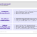 Extreme Networks reaches revenue of $318.3M, up 13%