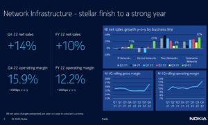 Nokia delivers stellar network infrastructure sales in Q4