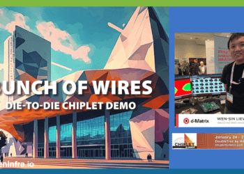Bunch of Wires (BoW) Die-to-Die Chiplet Demo