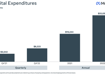 Meta trims 2023 data center construction plans