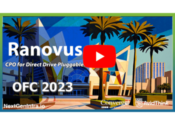 Revolutionizing Direct Drive Pluggables with Co-Package Optics