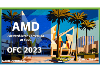 Forward Error Correction at 800G