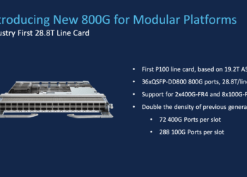 Cisco debuts 36 x 800G line card for its 8000 series routers