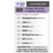 2022 Global Provider Carrier Ethernet LEADERBOARD