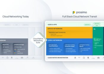 Prosimo adds Cloud-Native Networking Suite