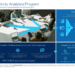 Intel announces Connectivity Analytics for wireless solution providers
